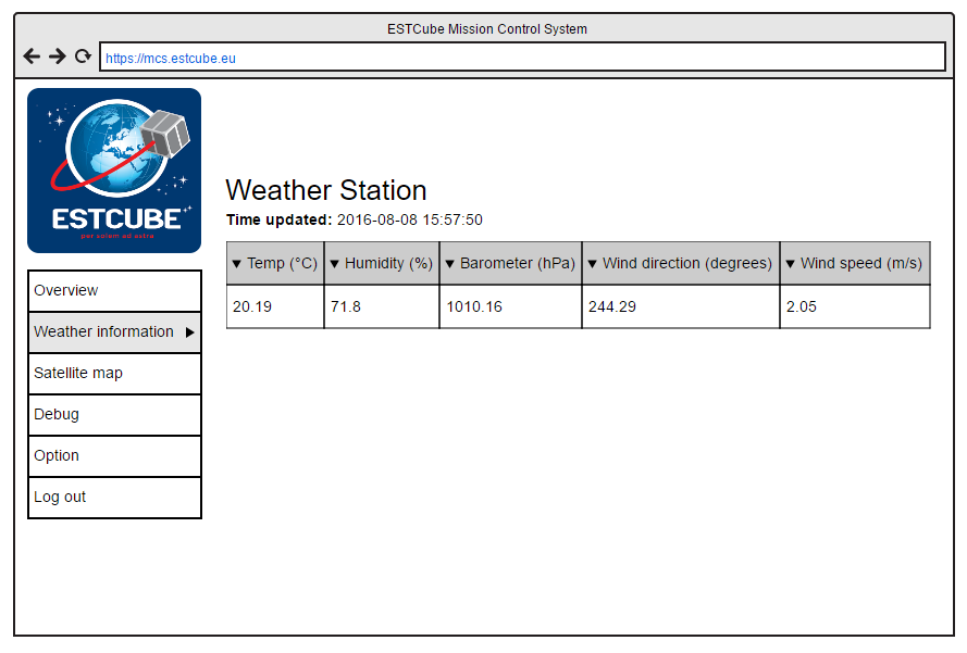 MCS Weather Station